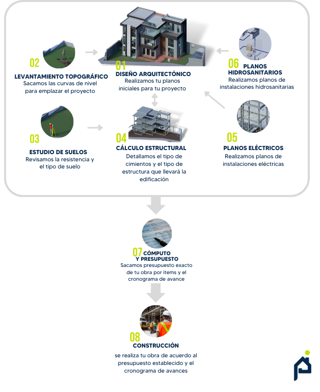 Diseño sin título (3)